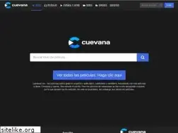 Sites similar to cuevana2.pe