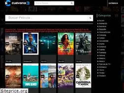 Sites similar to cuevana3.biz