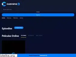 Sites similar to cuevana3.ch