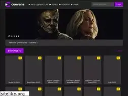 Sites similar to cuevana3.gg