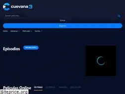 Sites similar to cuevana3.me