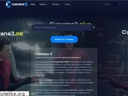 Sites similar to cuevana3.nu