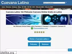Sites similar to cuevanalatino.com