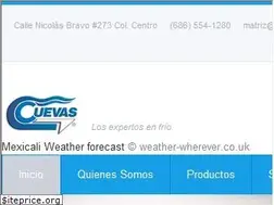 Sites similar to cuevasco.com