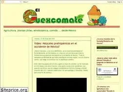Sites similar to cuexcomate.com