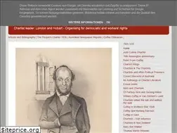 Sites similar to cuffay.blogspot.com