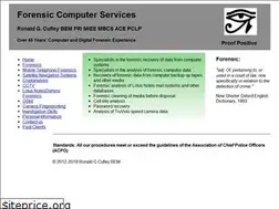 Sites similar to cufley.com