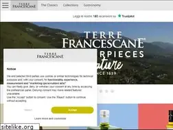 Sites similar to cufrol.com