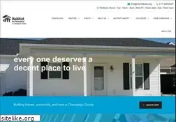 Sites similar to cuhabitat.org