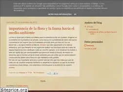 Sites similar to cuimedioambiente.blogspot.com
