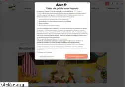 Sites similar to cuisine-by.fr