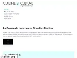 Sites similar to cuisineculture.nl