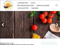 Sites similar to cuisinemaison.net