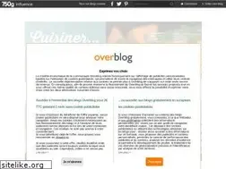 Sites similar to cuisinertoutsimplement.com