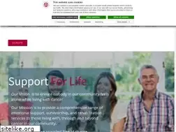 Sites similar to cuislecentre.com