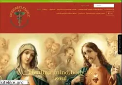 Sites similar to cukierski.net