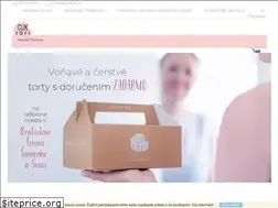 Sites similar to cukrari.sk
