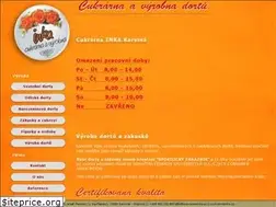 Sites similar to cukrarnainka.cz