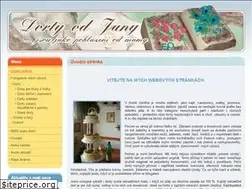 Sites similar to cukrovi-dorty.cz