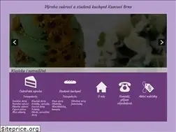 Sites similar to cukrovi-kuncovi.cz