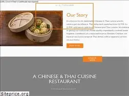 Sites similar to culinaire.in