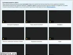 Sites similar to culinar.org