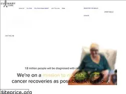 Sites similar to culinarycare.org