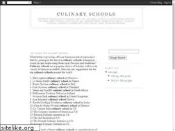 Sites similar to culinarypastry.blogspot.com