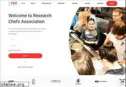Sites similar to culinology.org