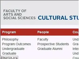 Sites similar to cult.sabanciuniv.edu