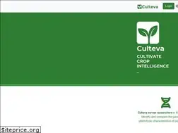 Sites similar to culteva.pro