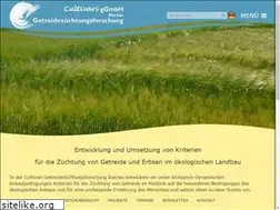 Sites similar to cultivari.de