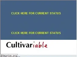 Sites similar to cultivariable.com
