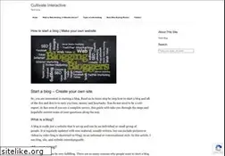 Sites similar to cultivate-int.org