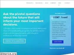 Sites similar to cultivatelabs.com