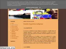 Sites similar to culturaeindigena.blogspot.com