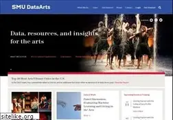 Sites similar to culturaldata.org