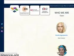 Sites similar to culturalexpertise.net