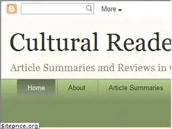 Sites similar to culturalstudiesnow.blogspot.com