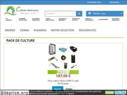 Sites similar to culture-dinterieur.com