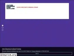Sites similar to culturebusinessfund.scot