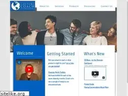 Sites similar to culturecoach.biz