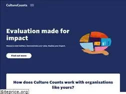 Sites similar to culturecounts.cc