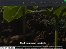Sites similar to culturedbiologix.com