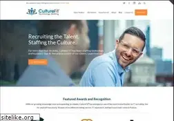 Sites similar to culturefit.com