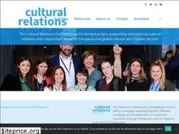 Sites similar to cultureinexternalrelations.eu