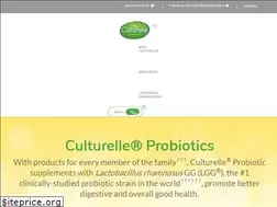 Sites similar to culturelleprobiotic.ca