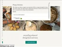 Sites similar to culturescapsules.com