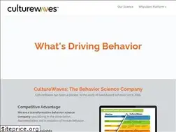 Sites similar to culturewaves.net
