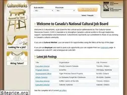 Sites similar to cultureworks.ca